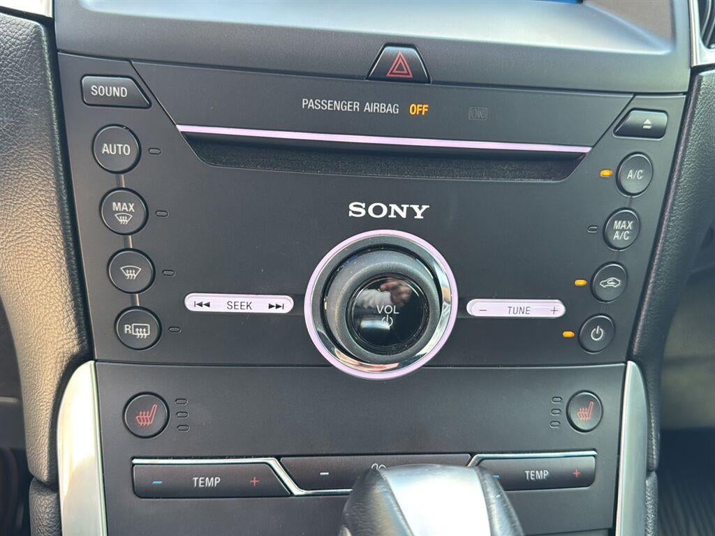 2016 Ford Edge Sport